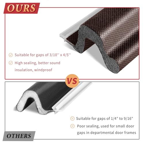 Image of 26 Feet Long Reach Weather Stripping Seal With 4 PCS Corner Seals, V-Shaped Replacement Strip Foam Kerf Insulation for Door Frame (Brown)