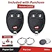 KeylessOption Keyless Entry Remote Control Car Key Fob Replacement for 15913420 with Key (Pack of 2)