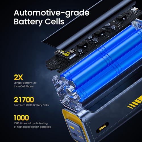 AOHI Power Bank portátil 40000mAh y estación de carga 140W USB-C miniatura 6