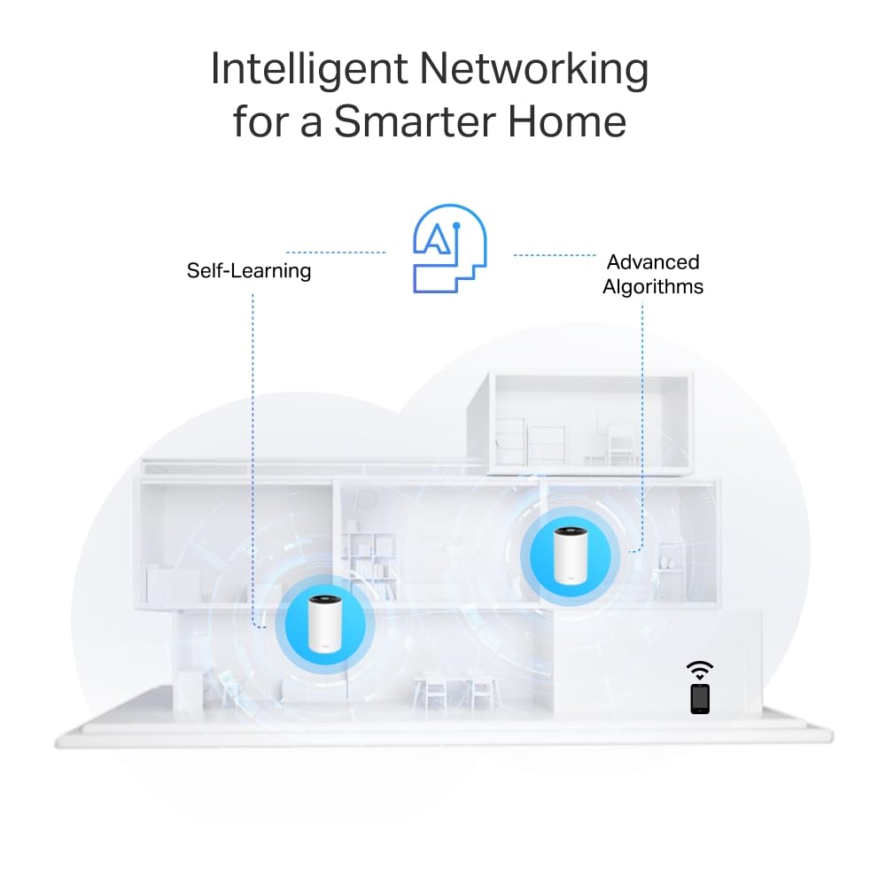 TP-Link Deco PX10(3-Pack) Mesh WLAN Powerline, Wi-Fi 6 Dual-Band AX1500+ AV1000, 3 Gigabit-Anschlüsse, Reichweite bis zu 530 m², ideal für große Räume und Dicke Wände, verwaltet durch KI, WPA3