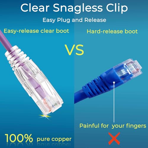 Image of Rapink Patch Cables Cat6 / Cat6a 2ft (24 Pack) Slim, Cat6a Ethernet Patch Cable 20G Support, Snagless Cat 6 Patch Cable for Patch Panel to Switch, Flexiable Cat6 Ethernet Cable Purple