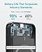 Anker 321 MagGo Battery (PowerCore Magnetic 5K), 5,000mAh Magnetic Wireless Portable Charger, Compatible with iPhone 15/15 Plus/15 Pro/15 Pro Max, iPhone 14/13/12 Series（Black）