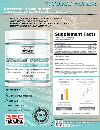 Genetic Edge Compounds Muscle Potion Creatine Powder