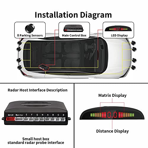 Image of EKYLIN Car Reverse Parking Radar System with 8 Parking Sensors Distance Detection + LED Distance Display + Sound Warning (Black Color)