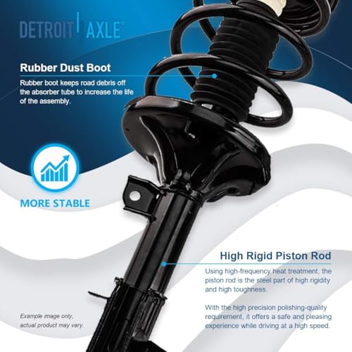 Image of Detroit Axle - Front End Kit for 2001-2006 Hyundai Santa Fe 2002 2003 2004 2005, 2 Struts Coil Spring 2 Lower Control Arms Ball Joint 4 Tie Rods 2 Sway Bars 2 Boots 2 Rear Shock Absorbers Replacement