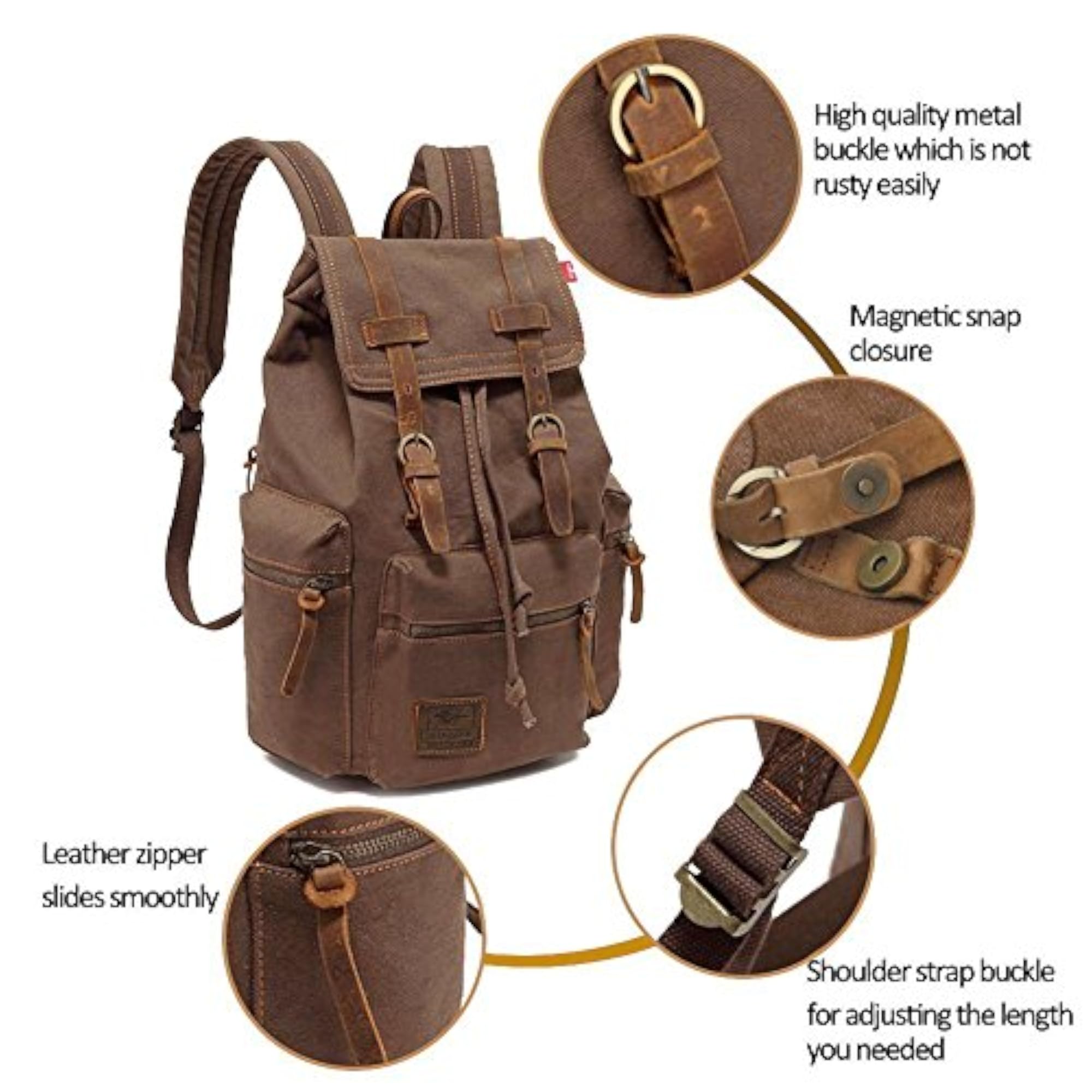 Vintage Canvas Backpack Leather Rucksack
