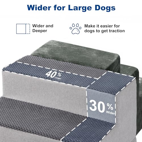 Image of ZOMISIA Dog Steps for Couch - Extra Wide Pet Stairs for Small Dogs and Cats, Dog Steps with Non-Slip Bottom Grey 3 Steps, Grey
