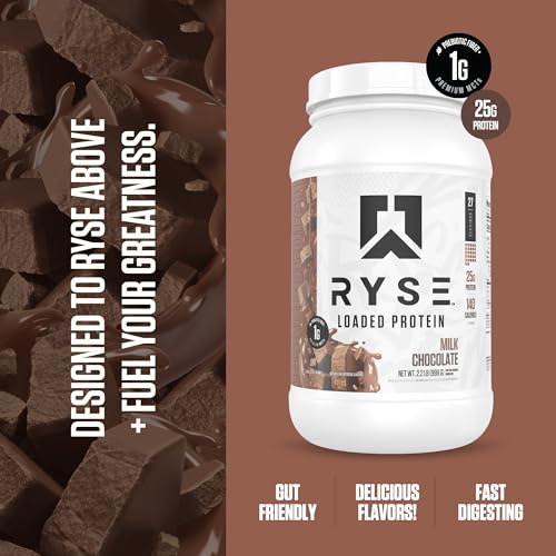 Image of RYSE Loaded Protein Powder - Milk Chocolate - 25g Whey Protein Isolate & Concentrate with Prebiotic Fiber & MCTs - Low Carb, Low Sugar, Digestive-Friendly - 27 Servings / 2 lb Tub