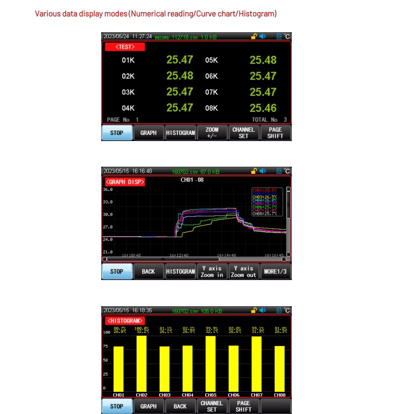 UNI-T Multi-Channel Temperature Loggers (UT3208 8CH, UT3216 16CH, UT3224 24CH, UT3232 32CH) with 4.3-Inch LCD Screen and J, K, T, E, S, N, B, R Thermocouple Compatibility