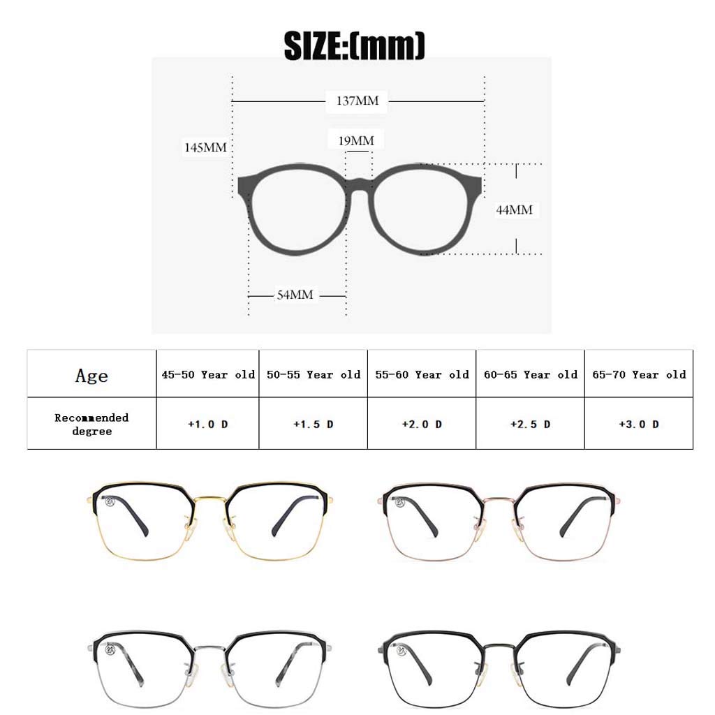 Gafas de Lectura, protección radiológica, Anti-Azul, Fatiga, Mirar lejos, Cerca, Uso Dual Inteligente: Alta definición