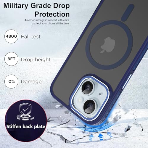 Hitaoyou for iPhone 15 Plus Case,iPhone 15 Plus Magnetic Case [Compatible with MagSafe] Translucent Matte Shockproof Women Men Girl Protective Case Cover for iPhone 15 Plus 6.7" - image 4