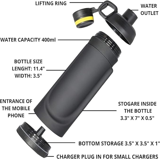 Miniatura 3 de Botella de agua de diversión compartimento oculto para cartera es mejor para cajas fuertes de viaje o caja fuerte oculta para el hogar,