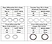 Differential and Transmission/Transfer Case Drain Plug Crush Washers Gaskets for Toyota 4runner Tacoma Tundra FJ Cruiser Land Cruiser, Replacement for The Part# 12157-10010 90430-24003 90430-18008..