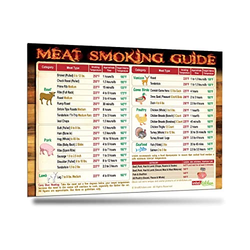 Comparison: Best Gifts For Traeger Owners 9 Must-Have Best Meat Smoking Guide: The Only Magnet has 35 Meats Smoking Time & Target Temperature Compatible with Traeger and Other BBQ Wood Pellet Smokers Accessories Gift for Men Dad Husband -30 mil