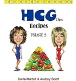 HCG Diet Recipes: 200 Delicious Food Choices to Strictly Follow Phase 2