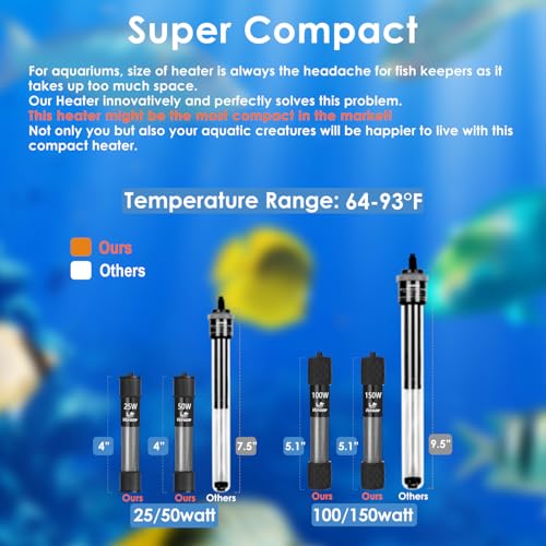 Image of 25W Compact Aquarium Heater for 3-5 Gallon Tanks | Super Short Submersible Fish Tank Heater with LED Digital Thermostat, Dry-Run & Overheat Protection, Memory Function