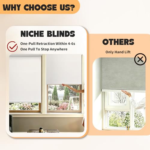 Image of Niche Blinds Cordless Blackout Roller Shades with Valance,White,37 inch Wx72 H
