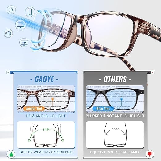 Gaoye Reading Glasses Men/Women, Eyeglasses, Blue Light Readers for Men/Women, Computer Eye Glasses, Cheaters - Image 3
