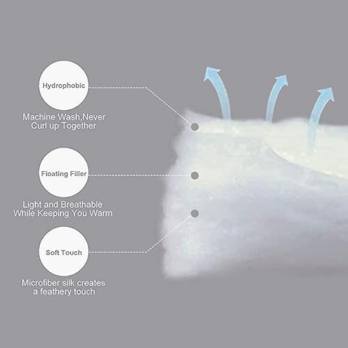 Miniatura 6 de 5 Pieces Rainbow Glitter Sparkles Comforter Set Twin Size Galaxy Starry Sky Bedding Sets 5 Pieces Bed in A Bag for Kids Teen Girls Ultra Soft