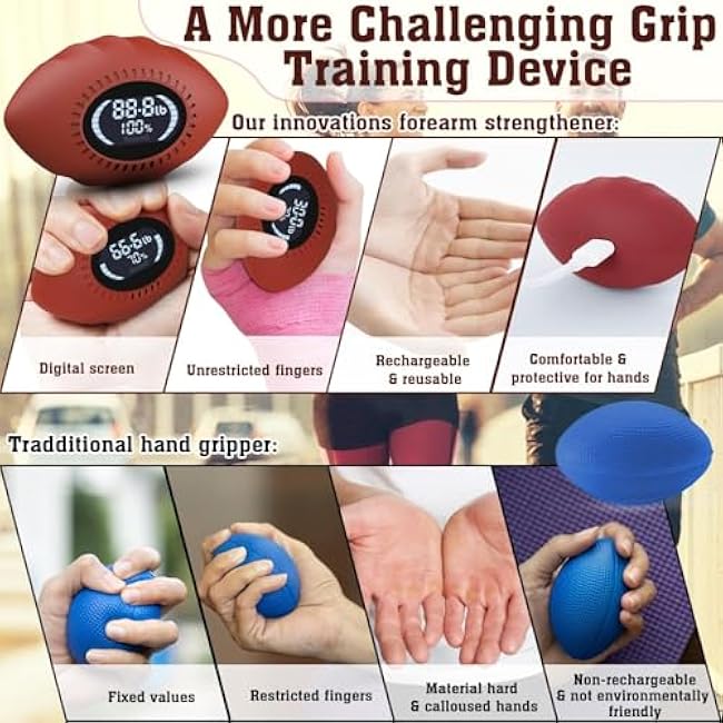 Grip Strength Tester, Digital Grip Strength Trainer with Cheer Sound, Progress Bars, Up to 220lbs Hand Gripper Strengthener, Forearm Strengthener, Fitness Toy, Stress Balls for Adults Kids