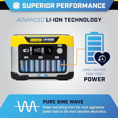 Champion Power Equipment 201188 285-Wh Power Station 600/300-Watt Portable Lithium-Ion Battery Solar Generator - Image 4