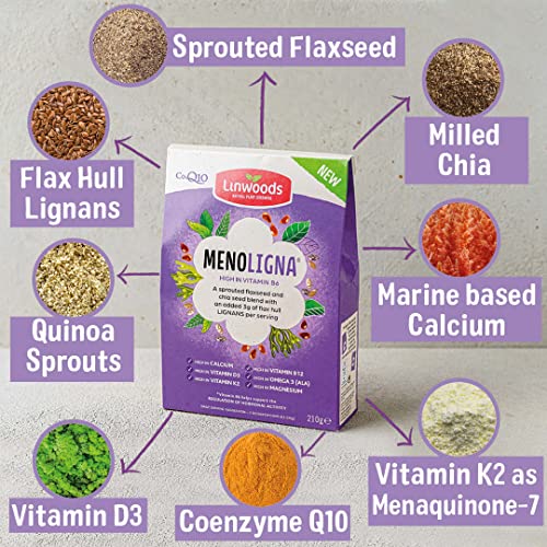 Linwoods Menoligna 210g- Regulation of Hormonal Activity, Perimenopause, Menopause & Postmenopause Symptoms - Image 3