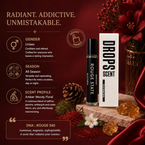 Image of Rouge State Premium Perfume For Men, 10 Ml Long-Lasting Eau De Parfum Luxury Woody Floral Fragrance Premium Scent For Modern Lifestyle Ideal Gift For Him