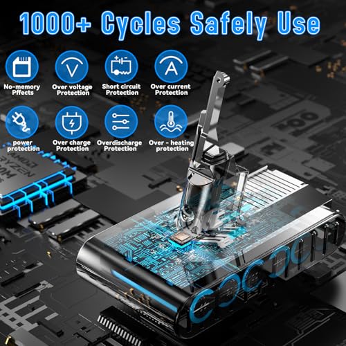 Image of BATTOOL Upgraded 8000mAh 21.6V Battery Designed for Dyson V8 Battery Replacement SV10 Compatible with Dyson V8 Animal Absolute Motorhead Fluffy Vacuum Cleaner