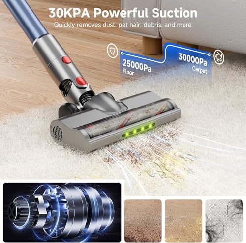 Image of Cordless Vacuum Cleaner, Powerful Stick Vacuum with Green Light Anti-Tangle Brush, Removable Battery, 6-in-1 Lightweight Handheld for Pet Hair, Carpet & Hard Floors, Red