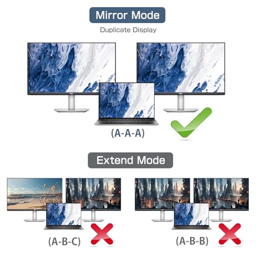 Divisor HDMI 2.0b 4K 60Hz con soporte HDR de 18 Gbps para duplicar pantalla de PS5 3