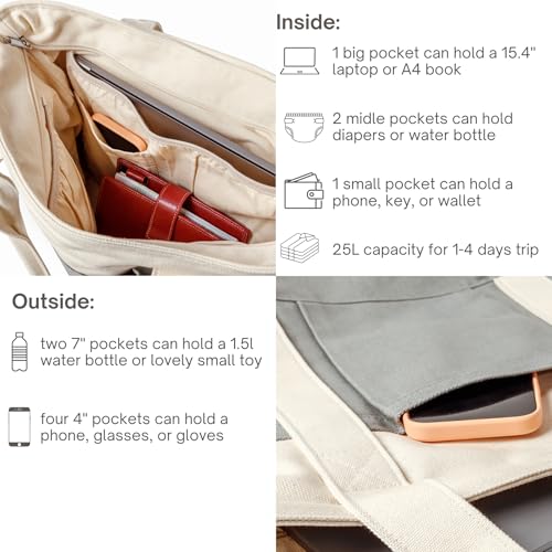 Canvas Tote Bag with Compartments for Women and Men Matched as Carry-on Luggage, for Gym, Laptop, Travel, Beach, Work, Nursing, Teacher2