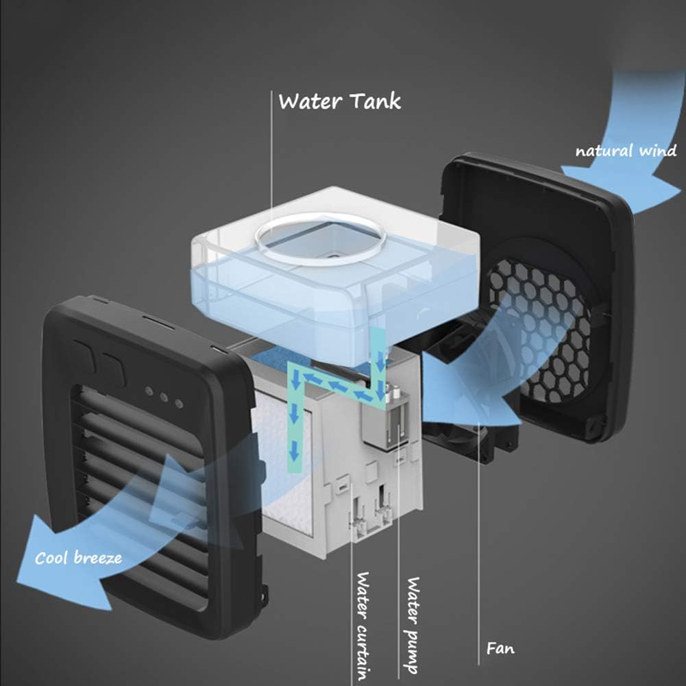 Mini Portable Air Cooler USB Personal Air Conditioner Refrigeration Cooler with Humidifier Silent 3 Fan Speeds for Home Office Bedroom Outdoor (Black)