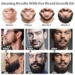RAFFIN Beard Growth Kit, Beard Kit for Men with Beard Growth Oil, Balm, Comb, Massager for Spot/Patchy Beard, Achieve Fuller, Thicker & Healthier Beards, Gifts for Him Boyfriend Husband Dad - Image 4