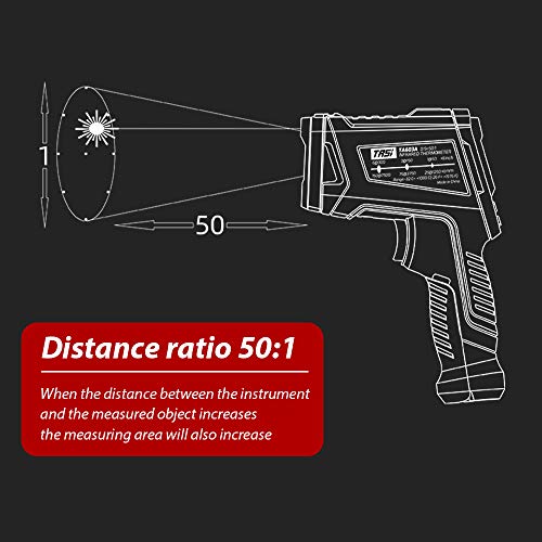 Yialia TA603C IR Infrared Thermometer Tester digital portátil de temperatura 50: 1 Pirômetro Display