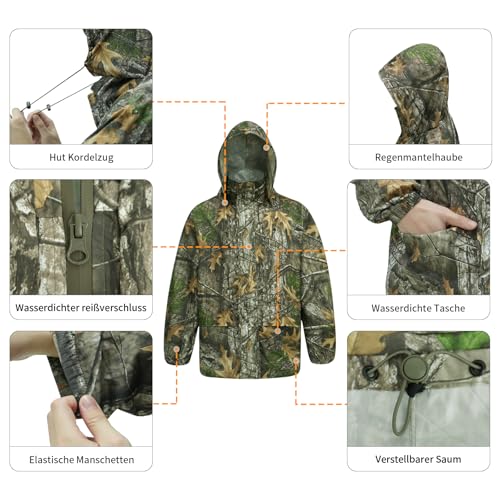 LOOGU Men's Rain Suit - Rain Gear for Men Waterproof, Lightweight Rain Coat, Breathable Mens Rain Jackets Hood and Pants3