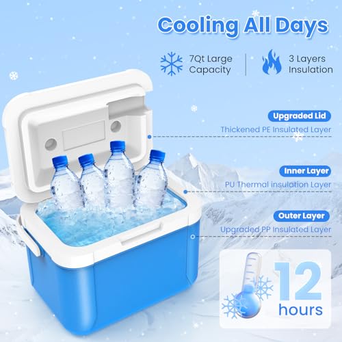 Ice Machines For Knee Surgery