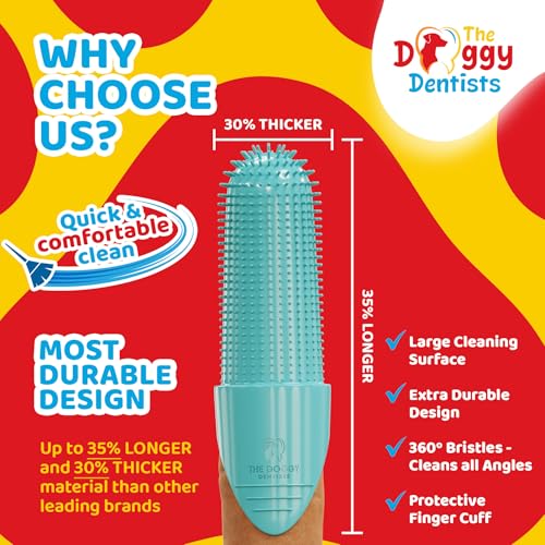 Dog & Cat Finger Toothbrush Pack (2) – 360° Silicone Pet Toothbrush with Protective Case – Perfect for Puppies, Tartar Removal, Bad Breath & Daily Pet Teeth Cleaning - Image 6