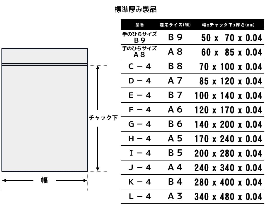 Amazon.co.jp: ミツワ (B9用紙入る)チャック付きポリ袋 100枚 幅50mmx