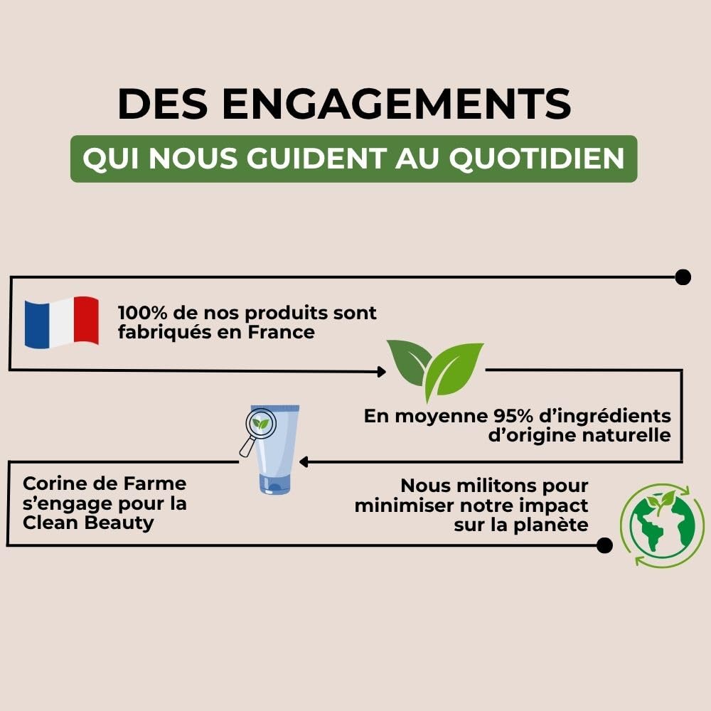 Corine de Farme, Huile Lavante Nourrissante 500ml pour Bébé, Extrait de Calendula, Hypoallergénique, Nettoyage Doux pour Peau Sèche à Très Sèche, Convient aux Cheveux, 97% Ingrédients Naturels