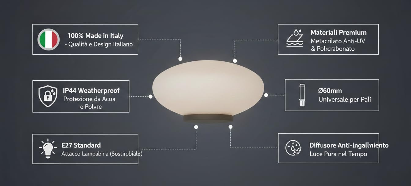 Testapalo Ellittico Ø 400mm Design Classico, E27 Opale o Trasparente, Policarbonato e Metacrilato Antingiallimento, Made in Italy, IP44 per Palo diametro 60mm (OPALE)