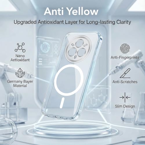 Image of Jkobi Lifetime Anti-Yellow MagSafe Compatible Clear Back Cover Case for Realme 14 Pro Plus 5G (Sleek Hard Crystal | Shockproof and Camera Protection)