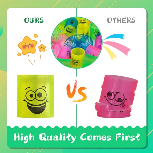 cocurb 36 pcs mini spring party favors for kids 4 to 8 birthday stress relief bulk fidget goody bag stuffers classroom prizes spring bulk toys for kids prize presents 4 bright colors