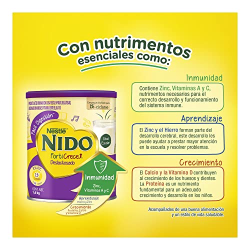 Vitamínicos, vitamina 3 en 1 Marca Nido (3)
