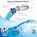 Ear Wax Removal Kit with 5 Levels Strong Suction