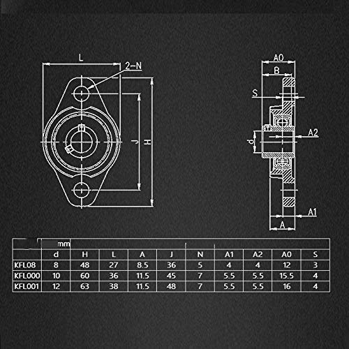 Bztzhm 4 Pièces 20 Mm Roulement Avec Support, Palier D'Arbre En Alliage De Zinc, Bride Alésage Auto, Roulements Alliage De Zinc, Palier Roulement En Alliage, Utilisé Pour Fraiseuses, Imprimante 3D