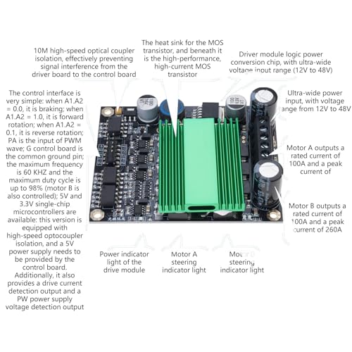 Module de commande de moteur pont en H 100A idéal pour votre prototype de voiture de golf - 6