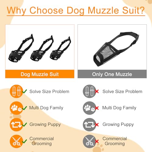 ElevateTech 3 Stück Maulkorb Für Hunde Verstellbare Schlaufe Weicher Netzmaulkorb Für Kleine Mittelgroße Und Große Hunde Verstellbarer Riemen Atmungsaktiver Mundschutz Schützt Vor Beißen Bellen Kauen