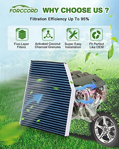 Image of Cabin & Engine Air Filter Fit for Audi A4 & A4 Quattro 2009-2016, Audi A4 Allroad 2013-2016 Activated Carbon Cabin Filter Replacement CF11179 CA10522 Car Accessories