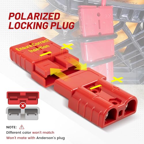 Connecteur rapide de batterie 50A RED WOLF pour câble 6-12 AWG