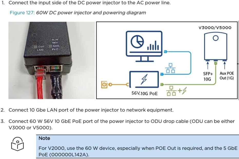 Cambium Networks cnWave Power Injector for cnWave 60 GHz V3000 and V5000 Series - PoE, 60W, 56V, 5GbE DC Injector, Indoor Deployment Only, Energy Level 6 Supply, Accepts C5 Connector - N000000L142A